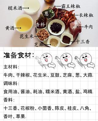 香辣<a href=/shicai/rouqin/NiuRou/index.html target=_blank><u>牛肉</u></a>酱的做法步骤：1