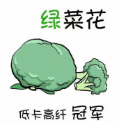 减脂期间各种必备食材 让你健康瘦身不反弹